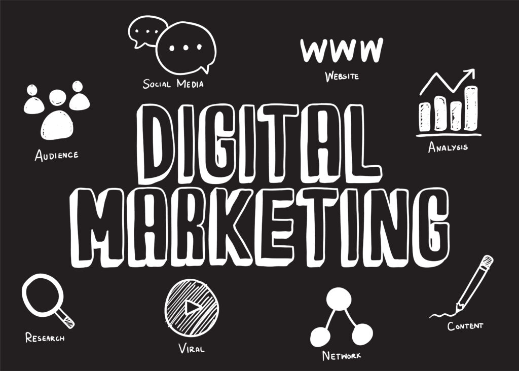 Digital marketing